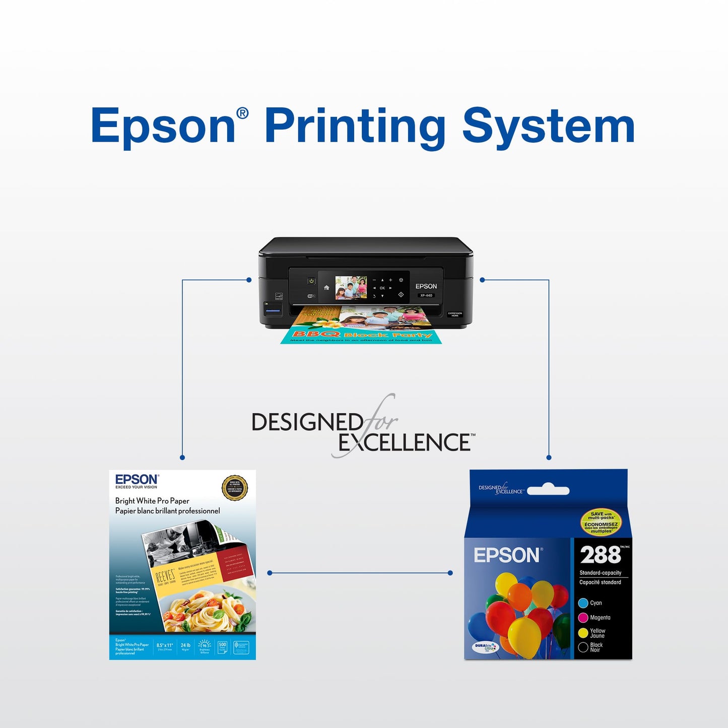 EPSON 288 DURABrite Ultra Ink Standard Capacity Black & Color Cartridge Combo Pack (T288120-BCS) Works with Expression XP-330, 430, 434, 340, 440, 446
