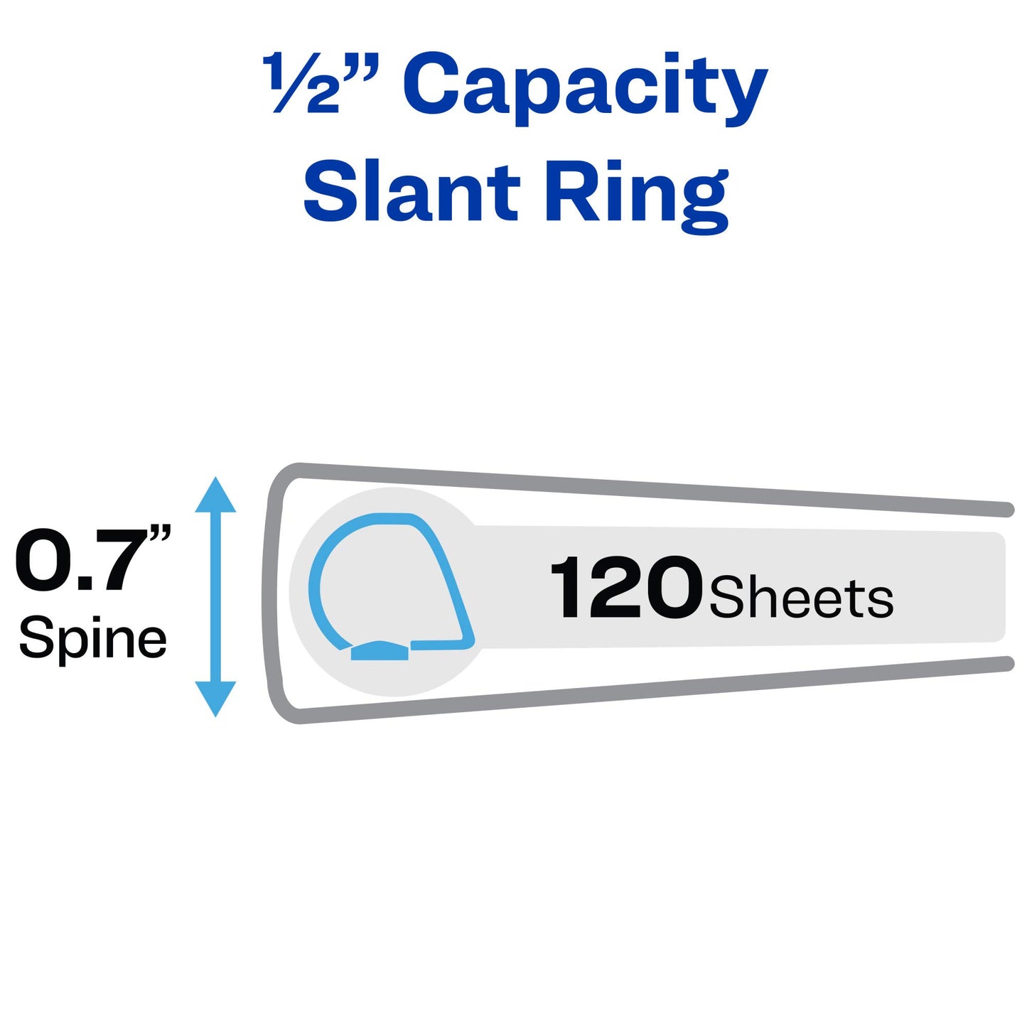 Avery Durable View Binder, 1/2" Slant Rings, 120-Sheet Capacity, DuraHinge, Black, Pack of 4 (5736)