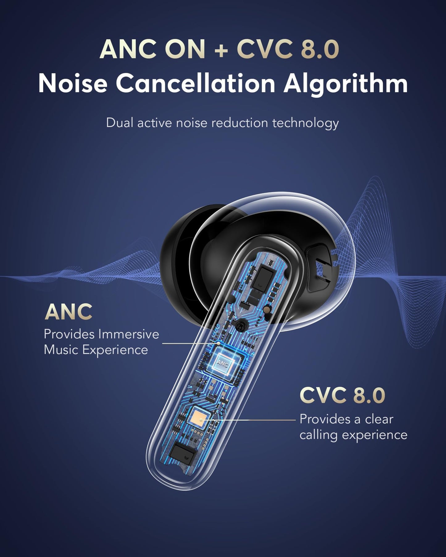 AI Translation Earbuds Real Time,188 Language Translator earbuds,No Subscription Audifonos Traductores Inglés Español,Simultaneous Interpretation Translator Ear Buds,AI Translating earpiece for Travel