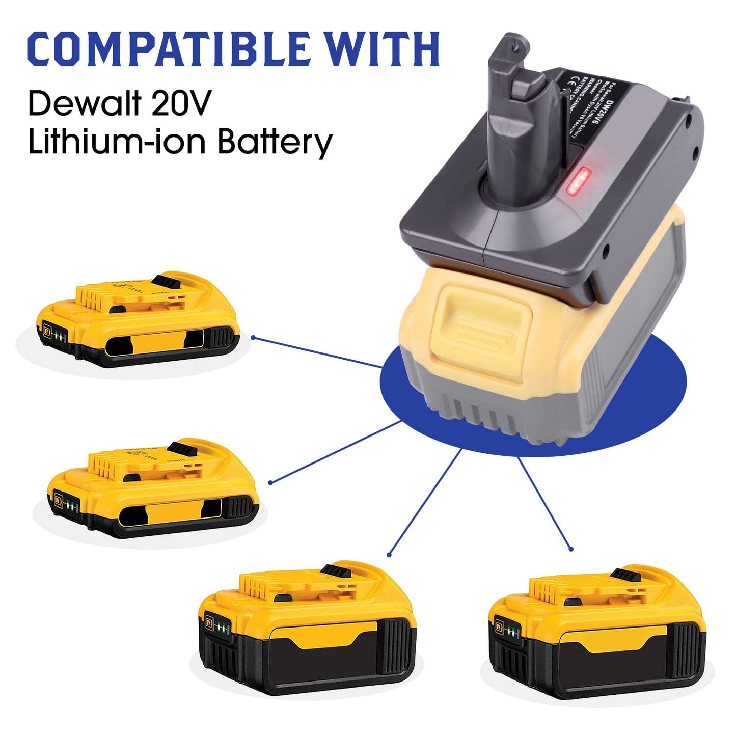 V8 Battery Adapter for Dewalt 20V Lithium Battery Converted to Replace for Dyson V8 Battery, Works with Dyson V8 Series Animal Absolute Vacuum Cleaner(DW20V8 Adapter ONLY)