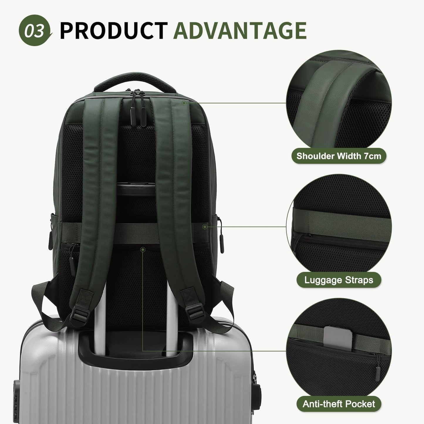 SUIKIHUM Waterproof Laptop Backpack for Men & Women, Flight Approved Anti-Theft Daypack with 15.6-inch Laptop Sleeve (Green)