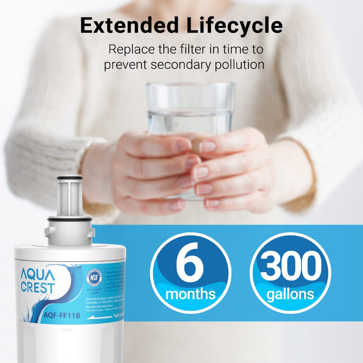 AQUA CREST DA29-00003G Refrigerator Water Filter, Replacement for Samsung DA29-00003G, DA29-00003B, DA29-00003A, Aqua-Pure Plus, HAFCU1 Water Filter, Pack of 3