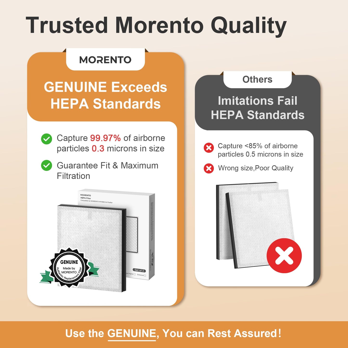 MORENTO 2 Pack HY4866 Genuine Air Purifier Replacement Filter for HY4866 Air Purifier, Enhanced Version