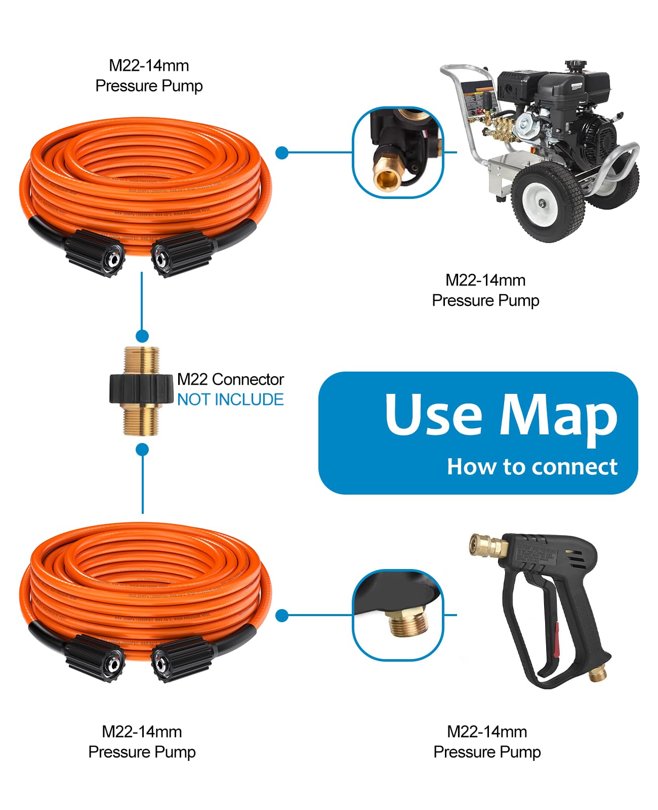 XENDY WASHER 1/4 Pressure Washer Hose 50FT,Power Washer Hose Kink Free High Pressure Hose M22 14MM Solid Fittings Pressur Washer Replacement Hose Light Weight Orange