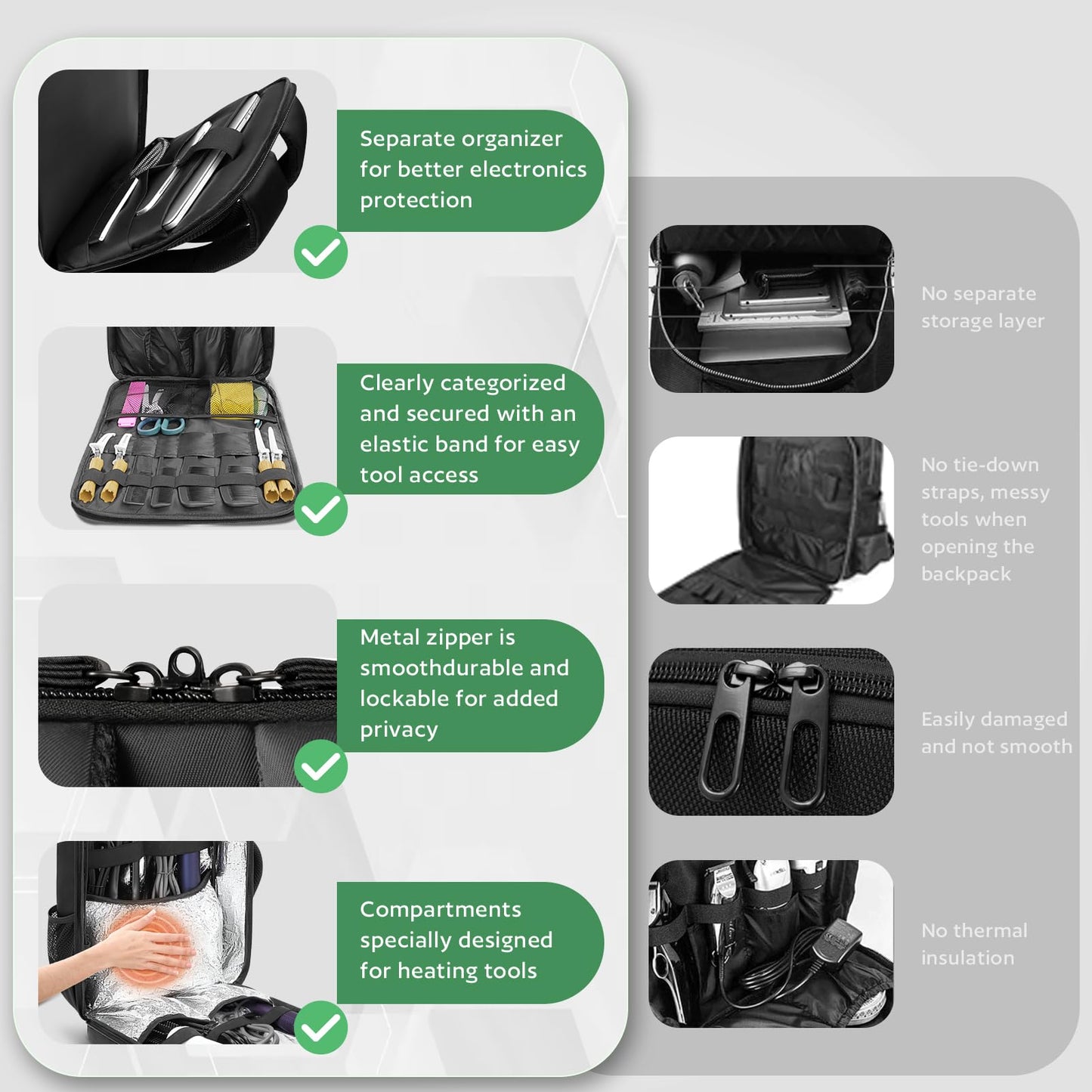 AUROTIER Barber Bag with Insulated Pocket, Portable Backpack for Clippers and Supplies, Travel Hairstylist Smart Bag with USB Charging Port, Water-resistant, Black, Black, Large, Modern