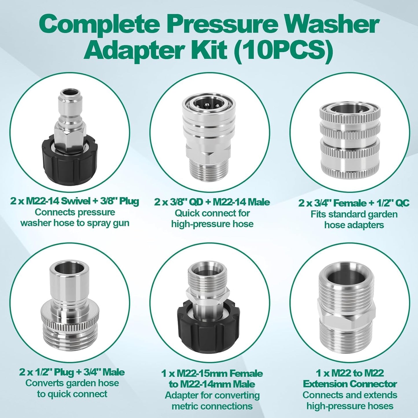 Pressure Washer Adapter Kit, 10PCS Stainless Steel Quick Connect Set, M22-14mm Swivel to 3/8" Plug, M22-15mm Female to M22-14mm Male Adapter, 3/4" Garden Hose Quick Connect Fittings