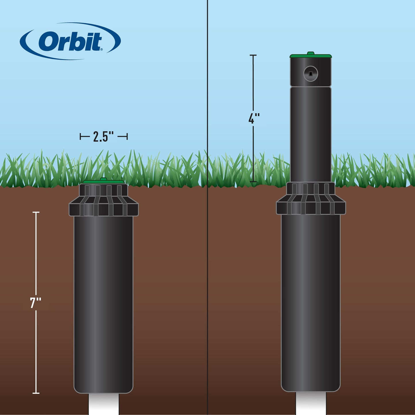 Orbit 55469 – Sprinkler Saturn III Medium Scope, pre-Installed with Nozzle, 5.50 x 11 x 17 cm, Black/Green