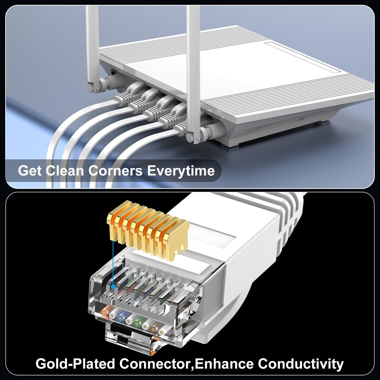 Cat 6 Ethernet Cable 150 ft White, Flat Cat6 Internet Network Cable, High Speed 10Gbps Computer Cord with 35 Clips & 4 Straps, RJ45 LAN Patch Cord for Outdoor, Indoor, Modem, Router, PS4/5