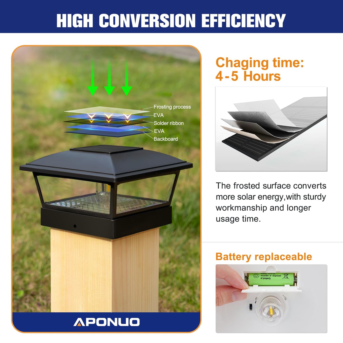 APONUO 4x4 Solar Post Caps Lights, 2 Modes Edison LED Bulb Solar Fence Post Lights for 4x4 5x5 6x6 Vinyl Wooden Posts Waterproof Fence Post Lights Solar Powered for Deck/Fence/Porch (Black, 4 Packs)