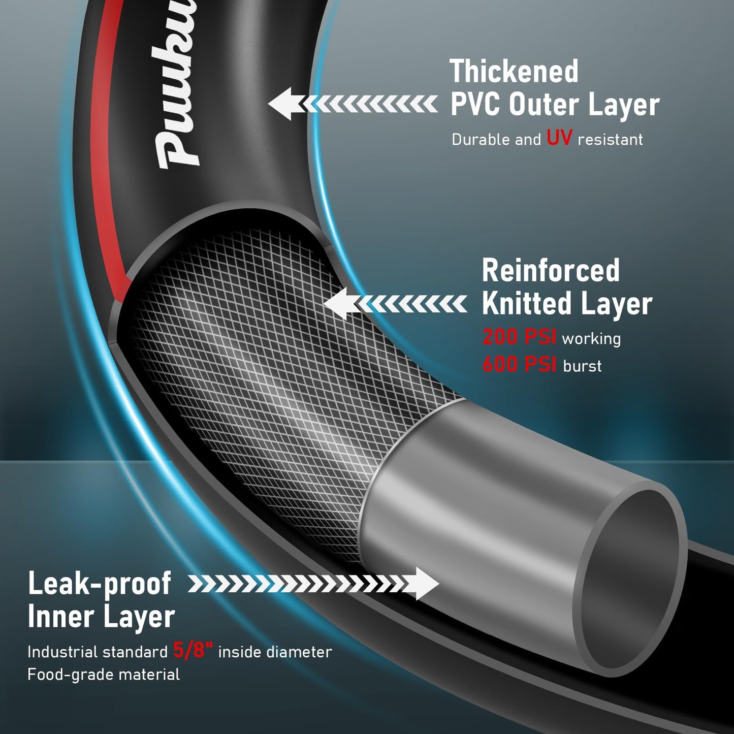 Garden Hose 25ft x 5/8", Non-Expandable Heavy Duty Premium Flexible Water Hose, No Kink, Leakproof, Lightweight Hybrid Hose with Male to Female Fittings for Household&Backyard