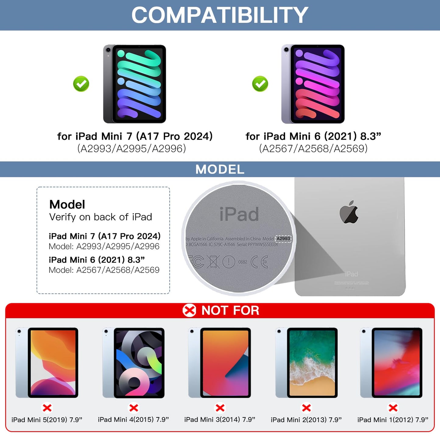 RAYMCRAFT for iPad mini 7 (A17 Pro, 2024) & Mini 6 (2021) Case with Keyboard, 7 Colors Backlit Keyboard with Trackpad, Auto Sleep/Wake, 360° Rotatable Case for iPad mini 7th 6th Gen 8.3", Denim