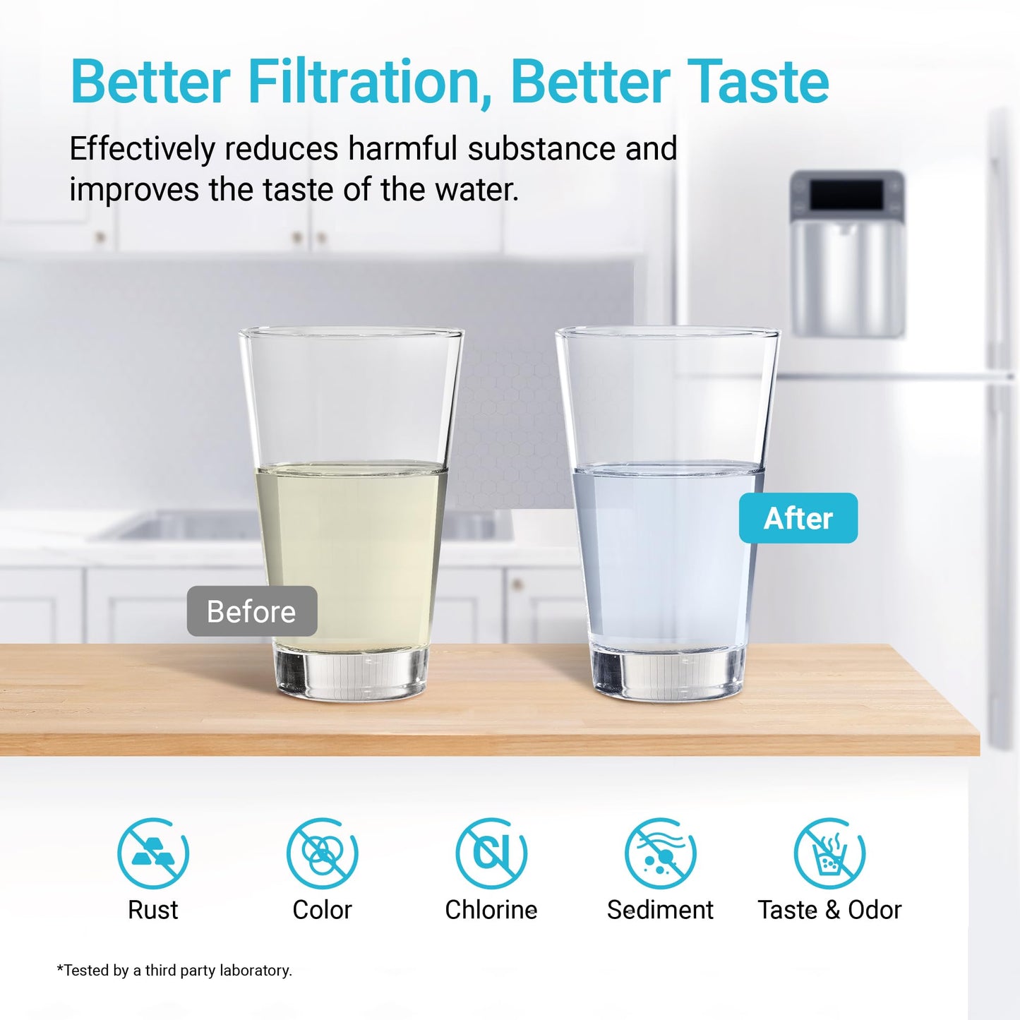 AQUA CREST LT1000PC ADQ747935 MDJ64844601 NSF Certified Refrigerator Water Filter and Air Filter, Replacement for LG® LT1000P®, LT1000PC, LT-1000PC and LT120F®, 4 Combo