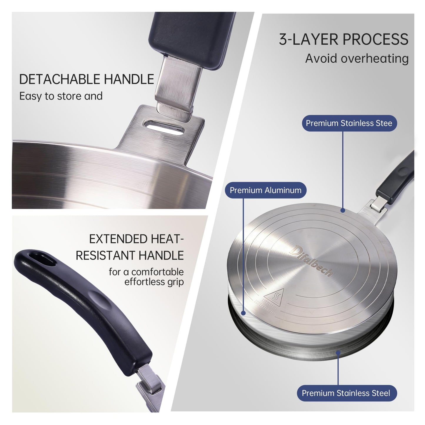 24cm Detachable Induction Plate Adapter, Stainless Steel Heat Diffuser for Electric Gas Stove Glass Induction Cooktop, Durable Converter Plate.