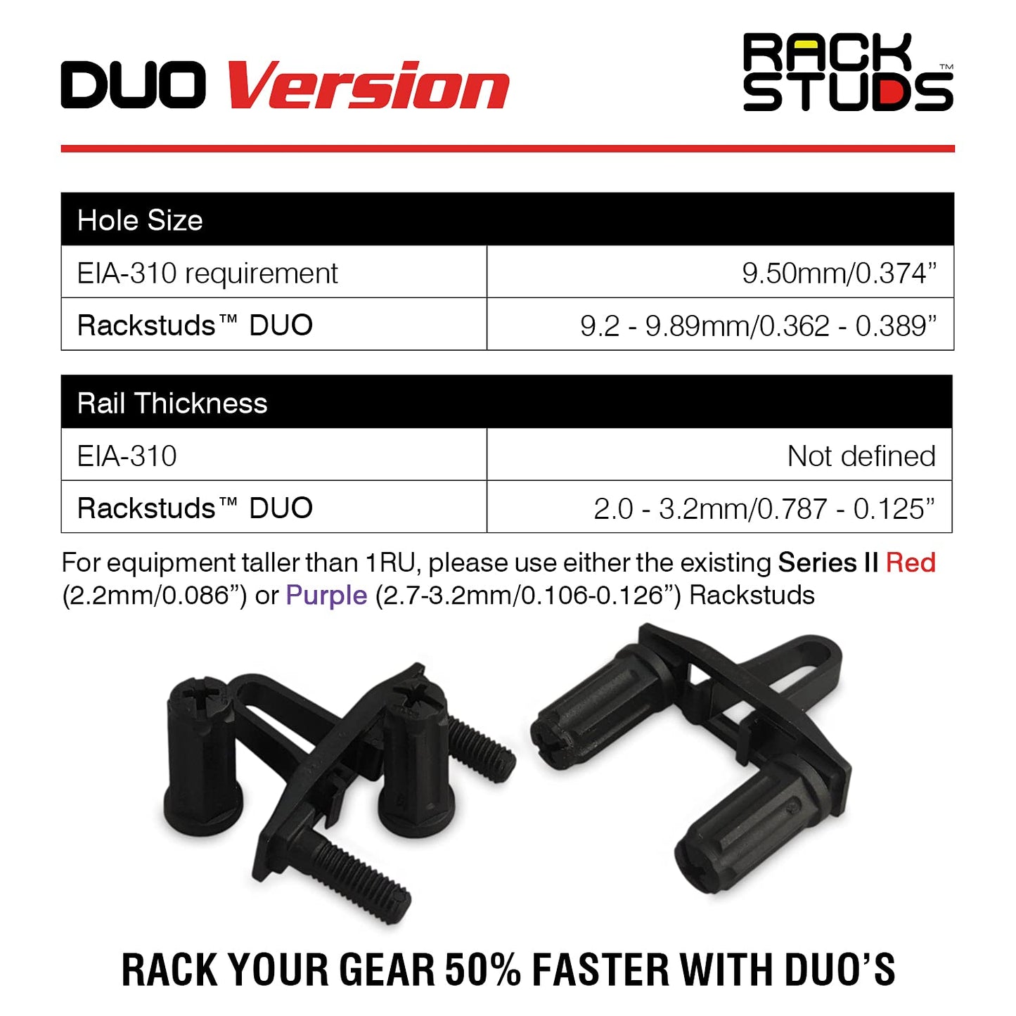 Rackstuds DUO20 1RU Series II Rack Mount Solution - Effortless Alternative to Traditional Rack Screws and Cage Nuts & Server Rack Screws Ideal for Server Hardware Setup - 20-Pack, Universal Version