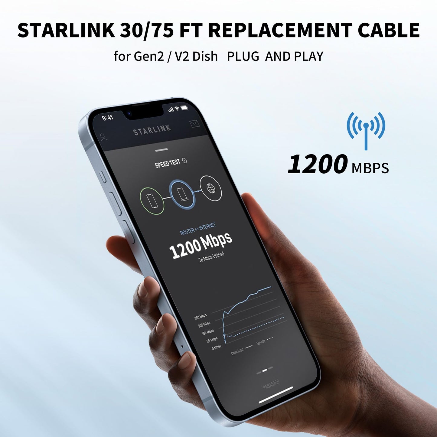 Starlink Gen 2 Cable 30FT/ 9.5M for Starlink Actuated Generation 2, Starlink Replacement Ethernet Cable Extension Cable Waterproof, Grey
