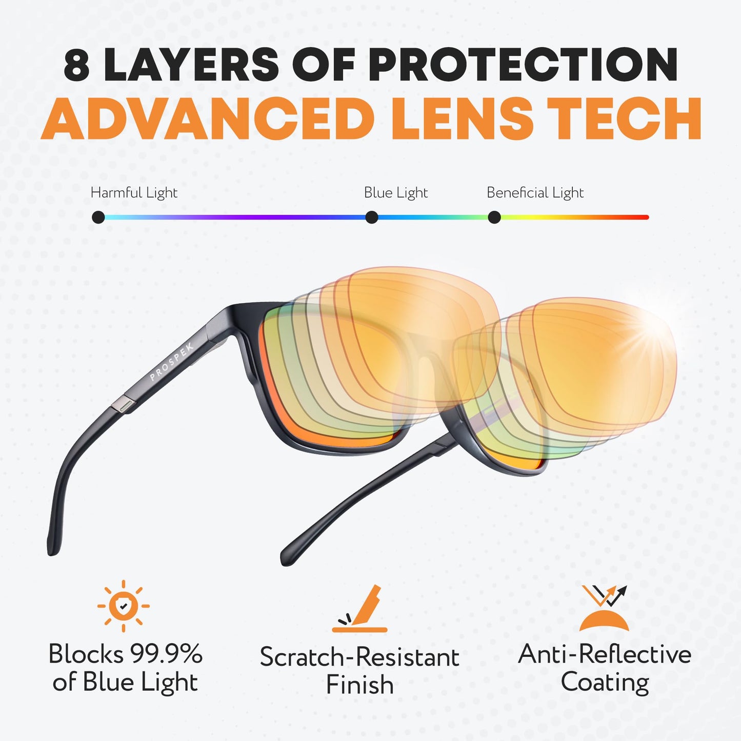 PROSPEK Blue Light Blocking Glasses SOLARIS – Orange Lenses Filter 99.9% Blue Light, May Improve Sleep, Focus & Eye Protection