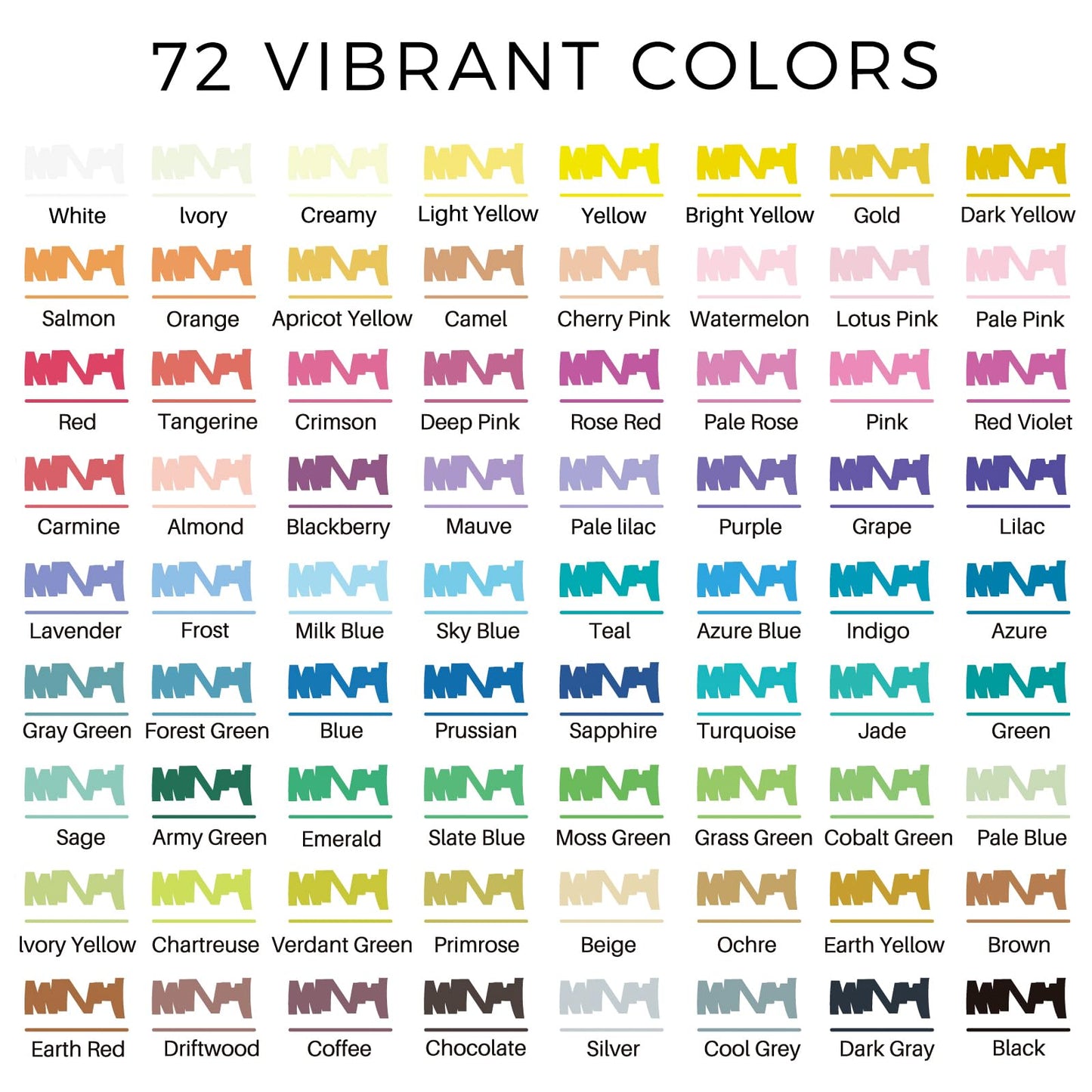 Artecho Acrylic Paint Pens 72 Colors, Dual Tip Acrylic Paint Markers with Brush Tip and Fine Tip for Rock Painting,Glass, Ceramic,leather,DIY Crafts DIY Crafts