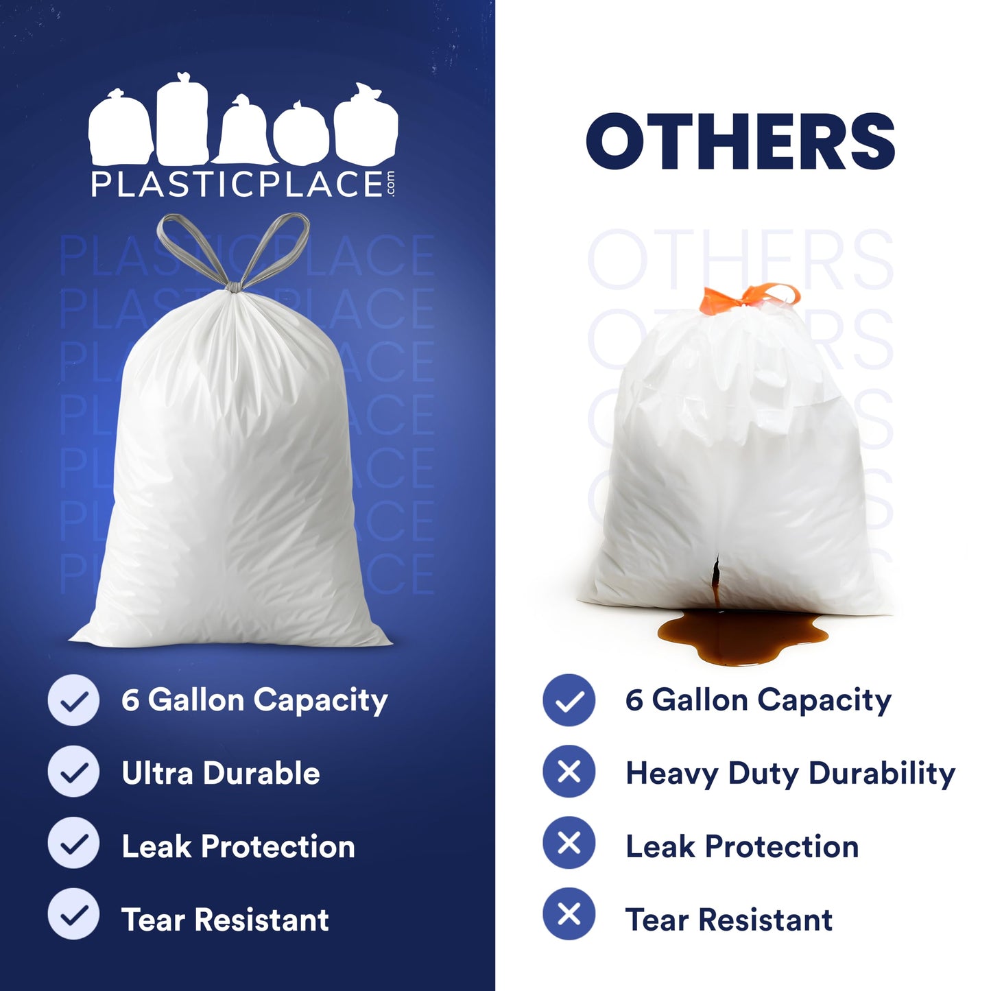 Plasticplace 4-6 Gallon White Drawstring Bags, 100% Prime Material, 17x20, 0.7 Mil, 200/Case