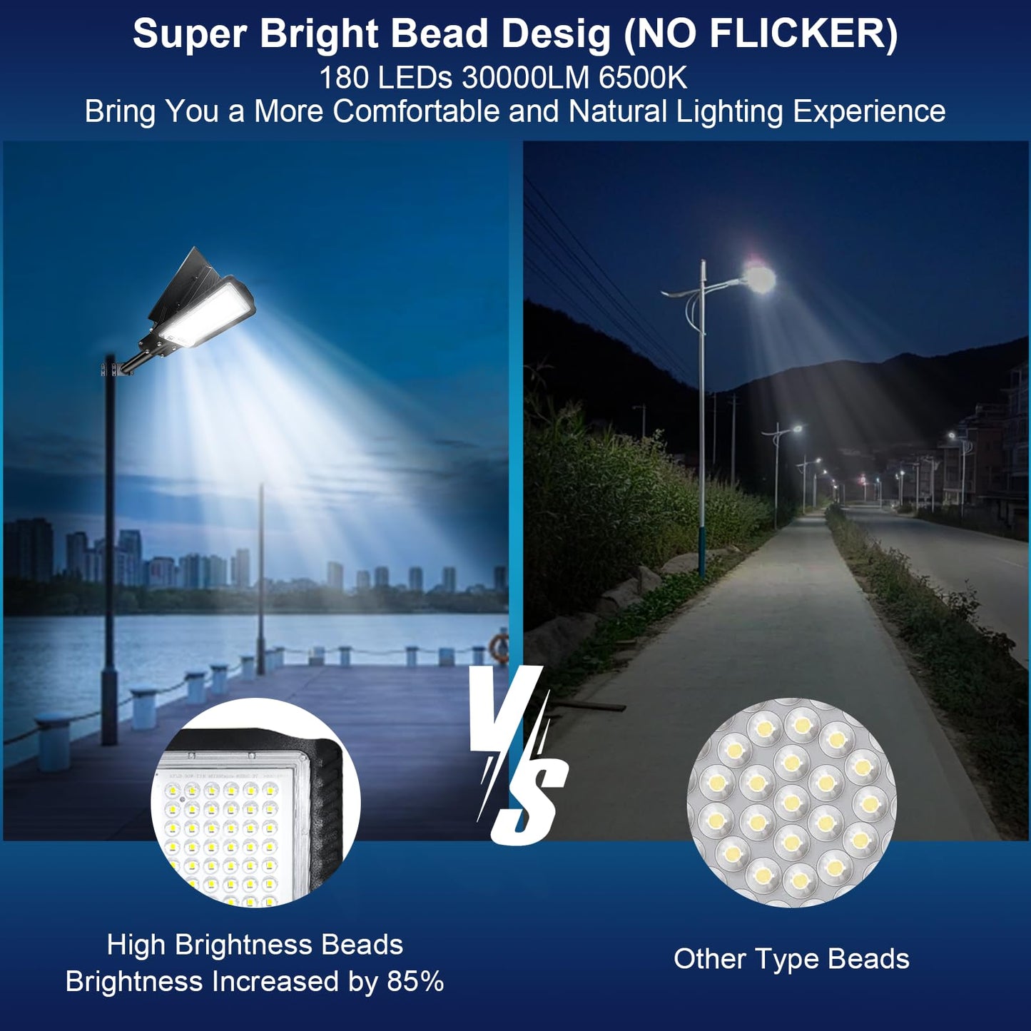 Solar Street Lights Outdoor, Indmird 30000LM Commercial Parking Lot Light, IP66 Waterproof Super Bright Solar Street Lights Outdoor, Motion Sensor with Remote Control, for Parking Lot, Yard, Street