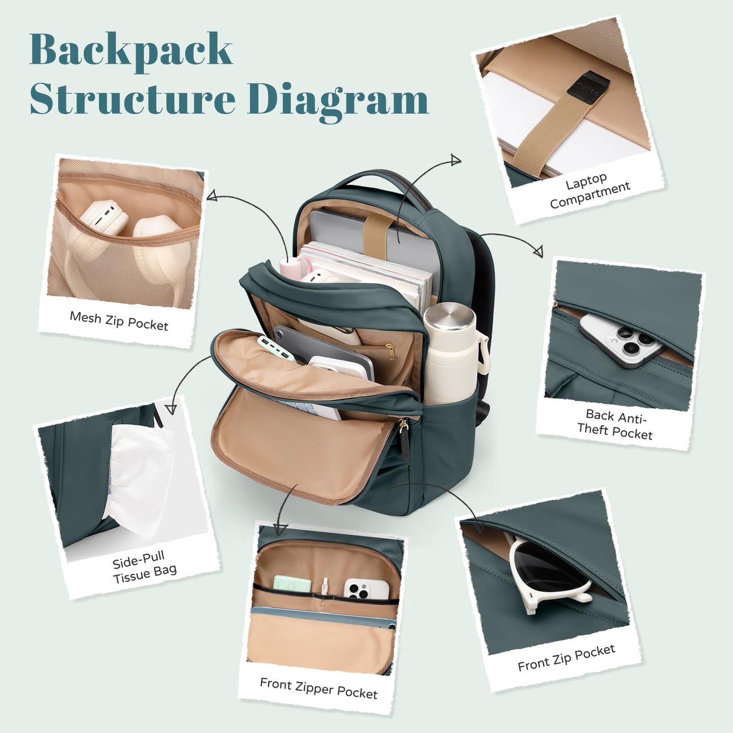 Multifunctional Laptop Backpack for Work Travel Leisure Water-Resistant Multiple Compartments Business Backpack for Women Fits 15.6 Inch Notebook (Atrovirens)