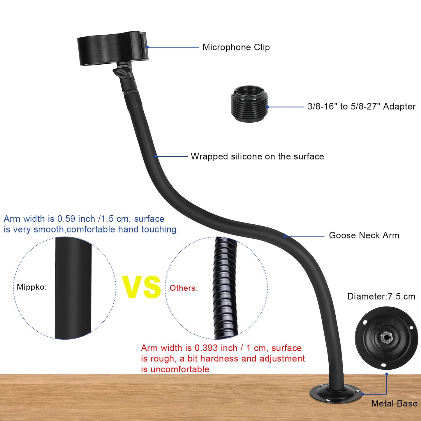 Microphone Holder - 23.6 inch Long Arm Gooseneck Desktop Mic Stand,Mic Arm Wall Mount,Metal Base Mic Clip 3/8" to 5/8" Adapter for Walls/Desk/Podium,Compatible with Shure/Fifine/AT2020/Pyle/Razer