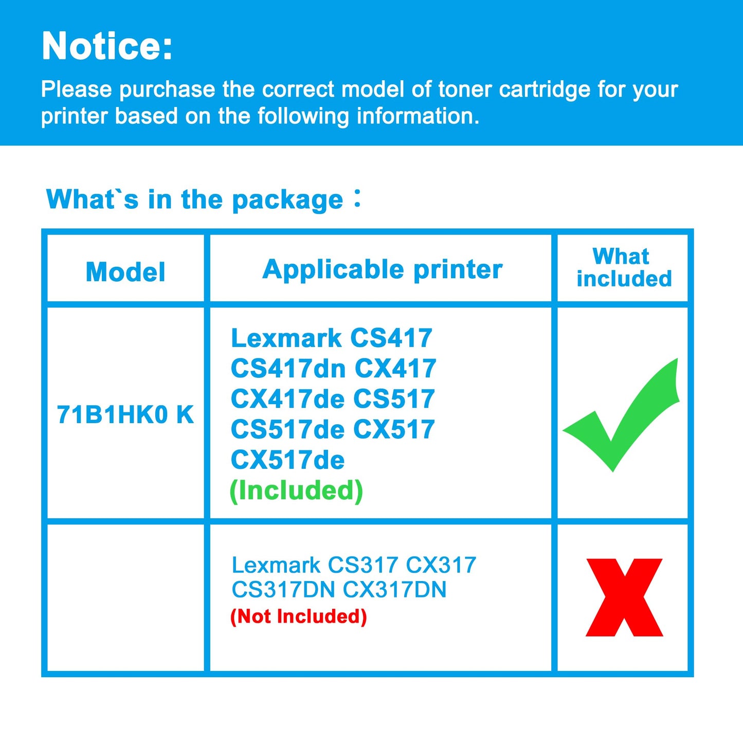 LCL Compatible Toner Cartridge for LEXMARK 71B0H10 71B1HK0 CS417 CS417dn CX417 CX417de CS517 CS517de CX517 CX517de 6000Pages (1-Pack Black) for Lexmark CS417 CS417dn CX417 CX417de CS517 CS517de