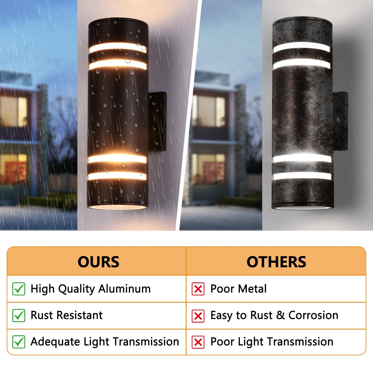 Outdoor Lights Wall Mount, Waterproof IP65 Outdoor Wall Lights, Up and Down Porch Lights Outdoor Oil Rubbed Bronze Aluminum Exterior Outdoor Light Fixture for Garage Patio, Housen Solutions
