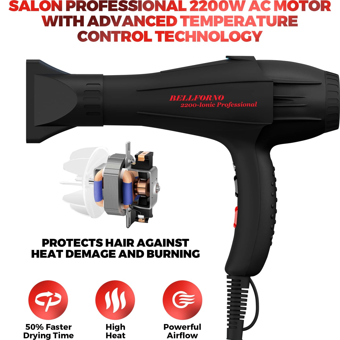 Professional 2200W Diffuser Hair Dryer for Curly and Natural Wavy Hair, Low Noise Negative Ionic Blow Dryer with Diffuser, The New Upgraded Motor & Ceramic Technology for Fast Drying by BELLFORNO