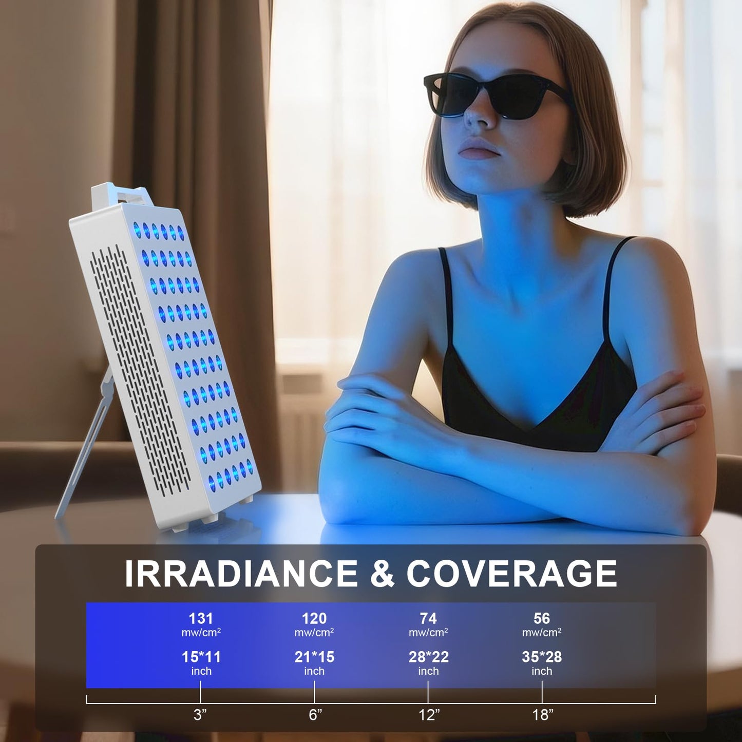 BONTANNY Blue Light Device, 450nm 480nm 590nm Blue Yellow Light Panel with 60 Pcs Dual Chips LEDs, Remote Control, Timer, Hanging Kit & Adjustable Stand for Home Office & Gym, BO-300 (White)