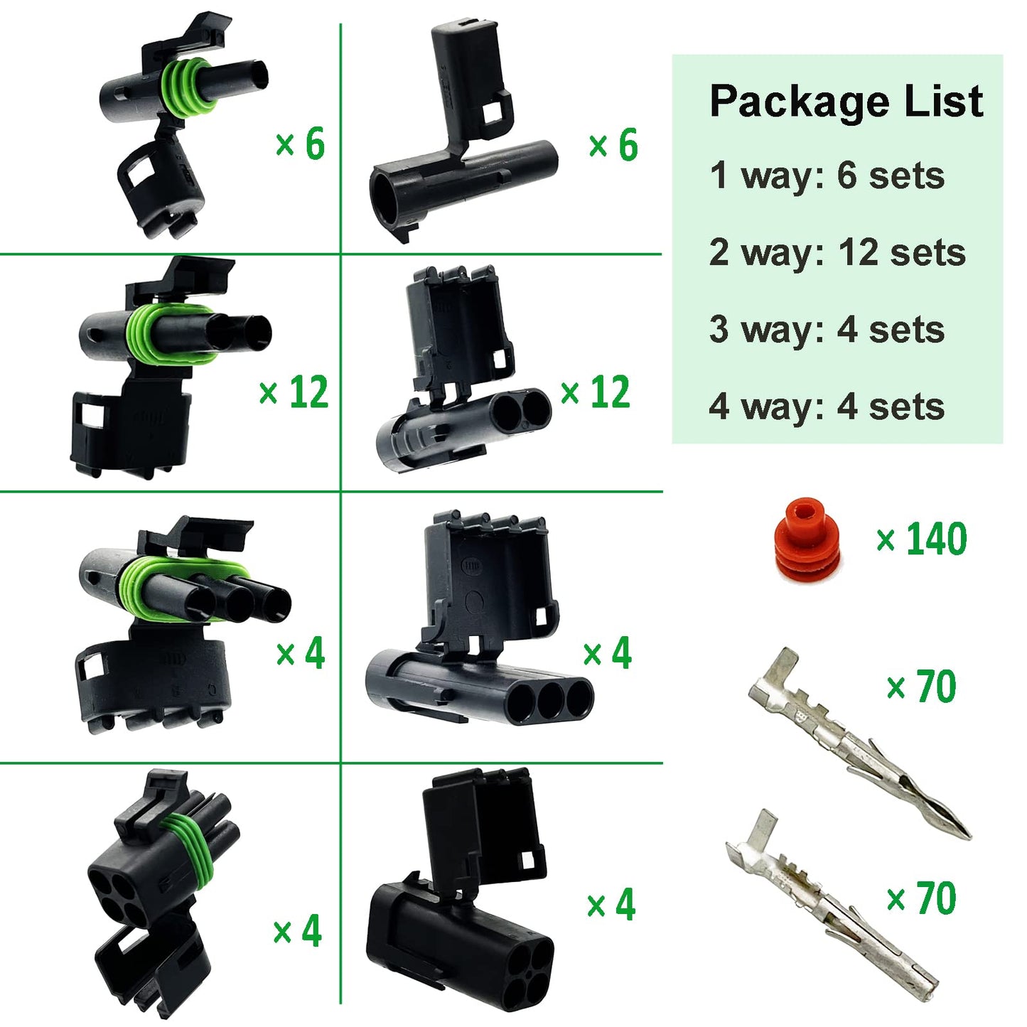 Twippo 26 Kits Weather Pack Connectors Kit Automotive Electrical Connectors Waterproof Electrical Wire Connectors Terminal Kit 1/2/3/4 Pin 18-14 AWG