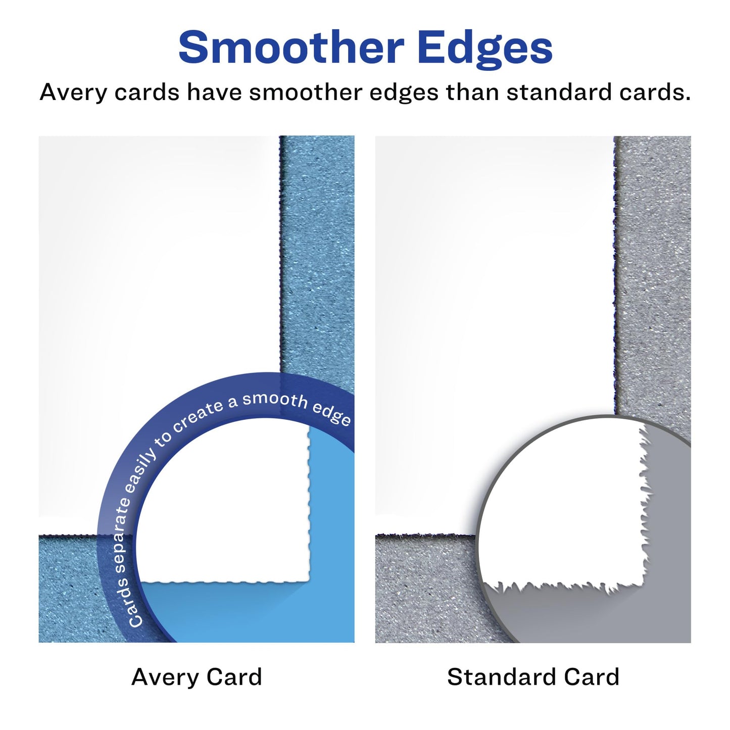 Avery Printable Postcards with Sure Feed Technology, 4" x 6", White, 2 Packs, 100 Cards per Pack, 200 Blank Postcards for Laser Printers Total (15389)