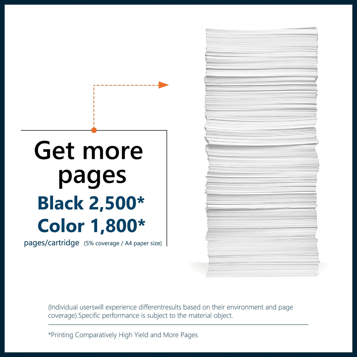 128A Cartouches d'encre 4-Pack Haute Performance (Noir, Cyan, Magenta, Jaune), Compatible avec Imprimantes HP Color Laserjet CP1500 & CM1400 Series | Pour CP1525nw/CM1415fnw & Éco-Certifié