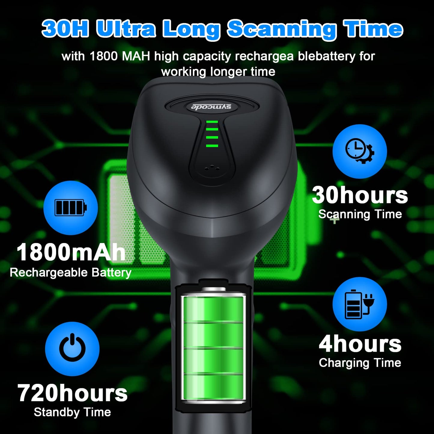 Symcode Upgraded Wireless 2D Barcode Scanner with Auto-Sensing Stand,Putting on Stand to Scan Automatically Sense Scanning Bluetooth Barcode Scanner with Battery Level Indicator More-to-one Mode