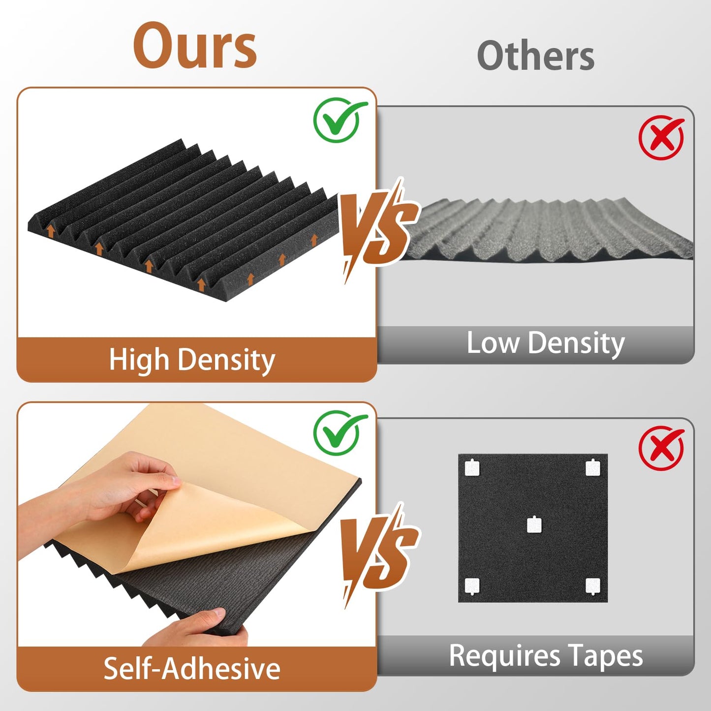 SD SODOCT 18 Pack Self-Adhesive Acoustic Foam Panels 12"x12"x1" Wedge Soundproofing Panels for Walls, High Density Sound Proofing Panels, Acoustic Foam for Studio, Home, Office