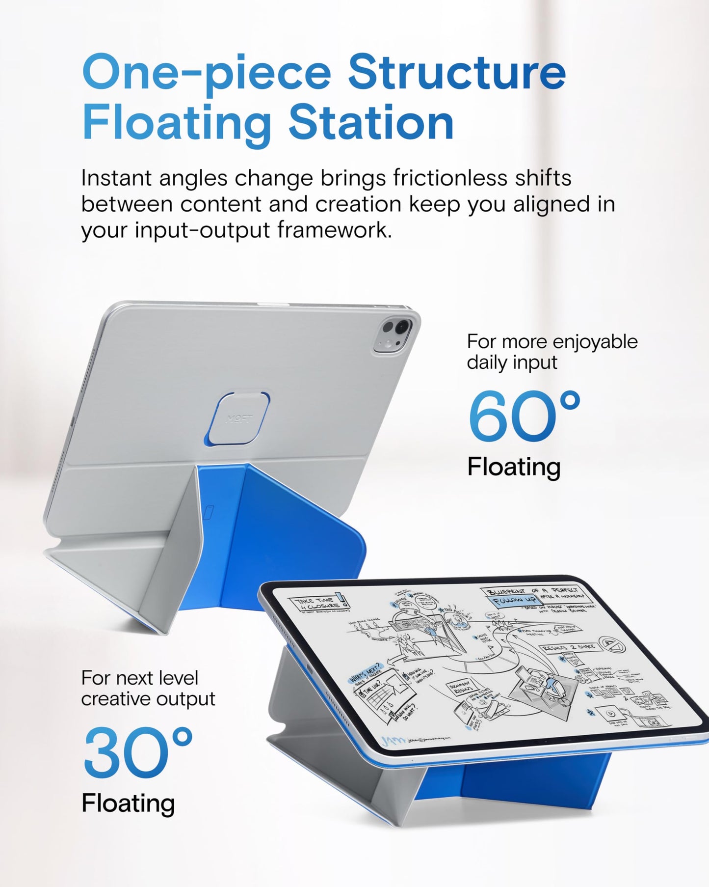 MOFT Dynamic Folio Case for iPad mini 7 A17 Pro (2024), iPad mini 6 (2021), Silm Magnetic Stand Case with 20+ Viewing Angles, Auto Wake/Sleep, Ultra Thin, Cement x Sapphire