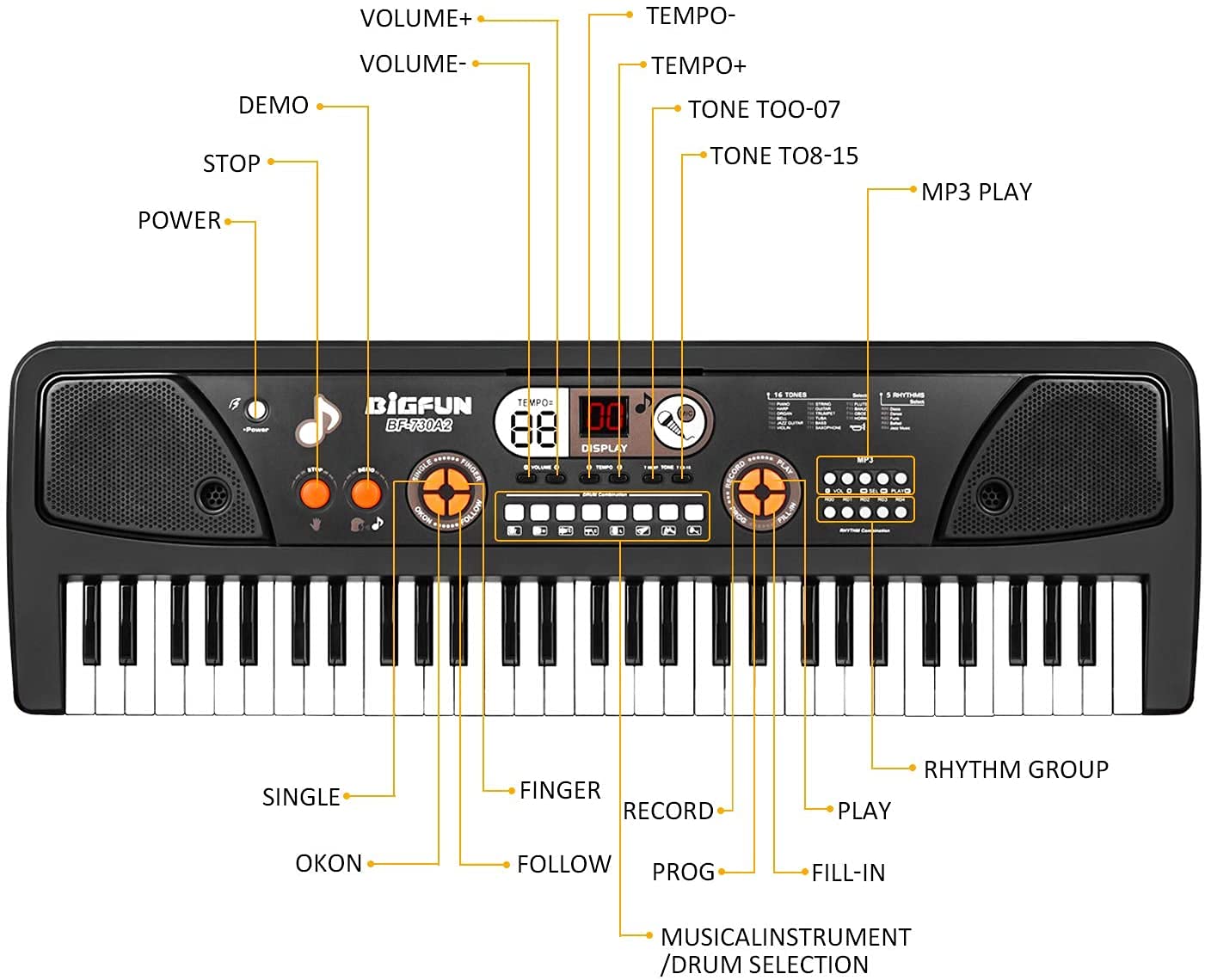 Electronic Piano Keyboard 61-Key Kids Pianos with LED Screen Protable Kid Keyboard with Microphone Musical Instrument Toys Gift for Boys Girls