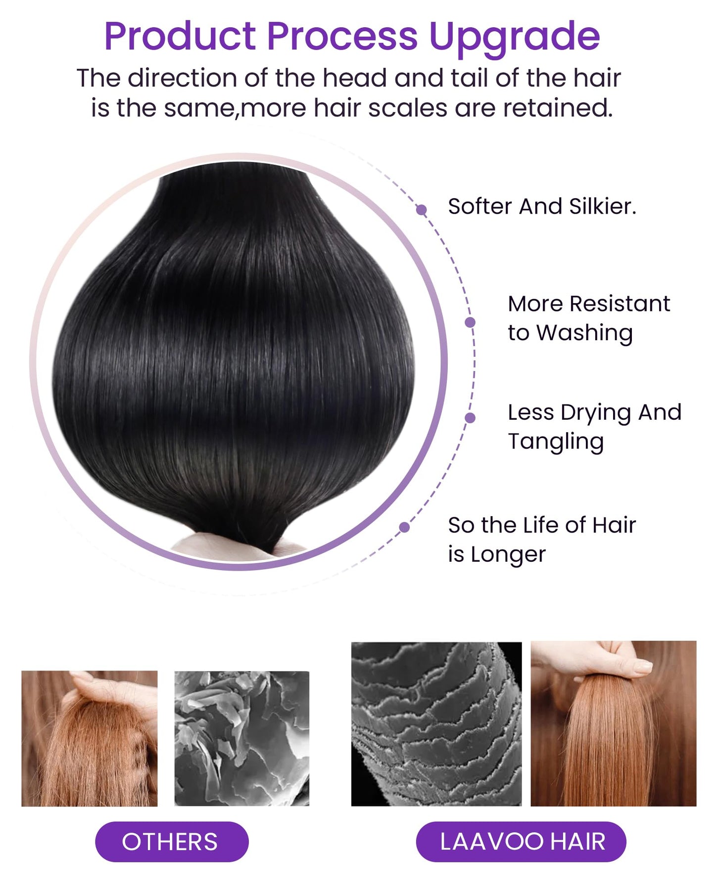LaaVoo Tape in Hair Extensions Black Human Hair Tape in Extensions 20 Inch Jet Black Hair Extensions Real Human Hair Tape in Silky Straight Tape Extensions Human Hair 20pcs 50g