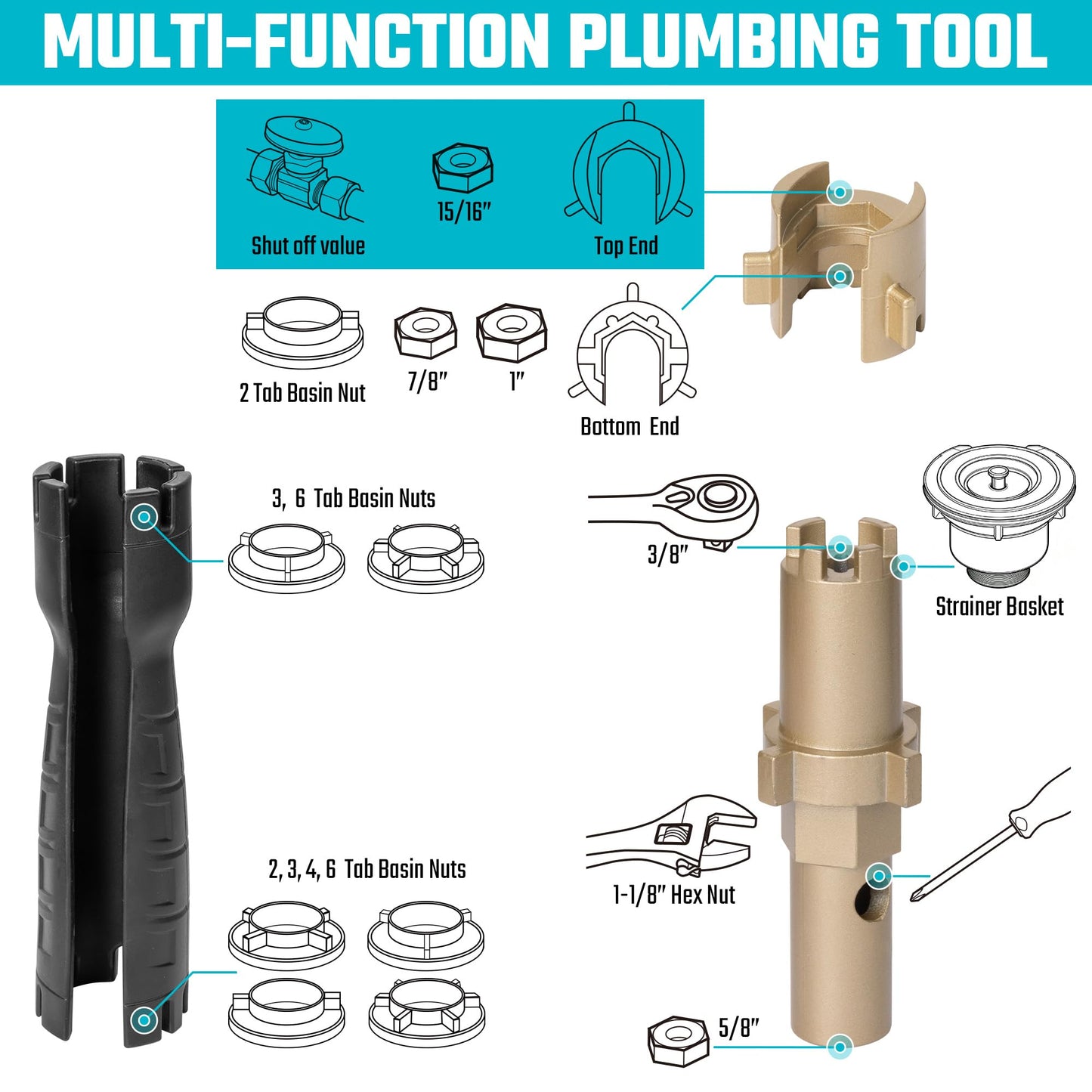 DURATECH Faucet Wrench, Sink Wrench, 8 in 1 Plumbing Wrench, Faucet Installation and Removal Tool for Plumbing Repair