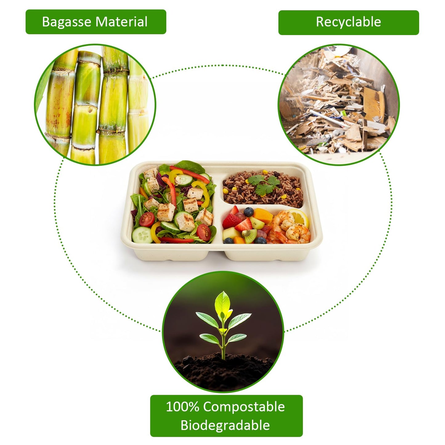 Yesland 100 Pack Compostable Paper Plates, Natural Sugarcane 3 Compartment Plate, Heavy Duty Lunch Tray, Disposable Divided Sectional Trays, Microwave Freezer Safe for Party School