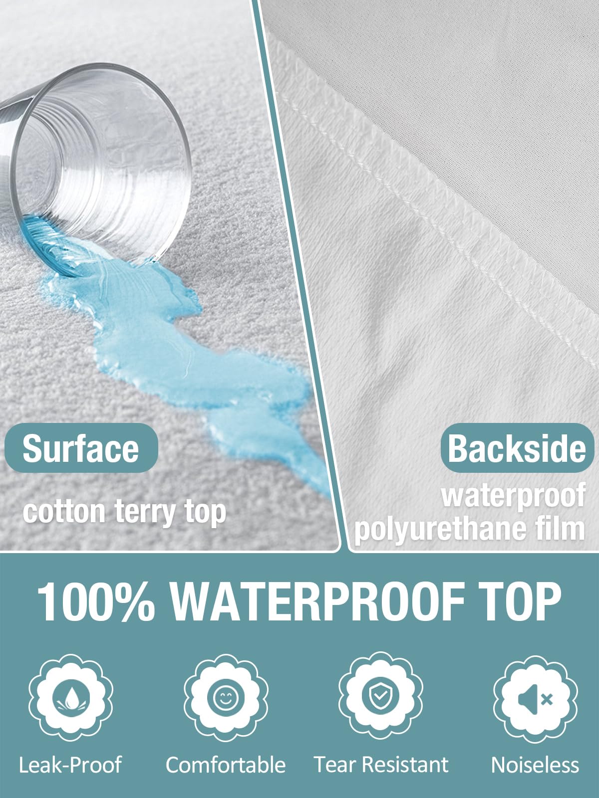 Bedecor Double Bed Mattress Protector Waterproof Full, Breathable and Noiseless Mattress Cover, Fit Up to 18" Deep Pocket, White Soft Premium Cotton Protectors for Home Bedding