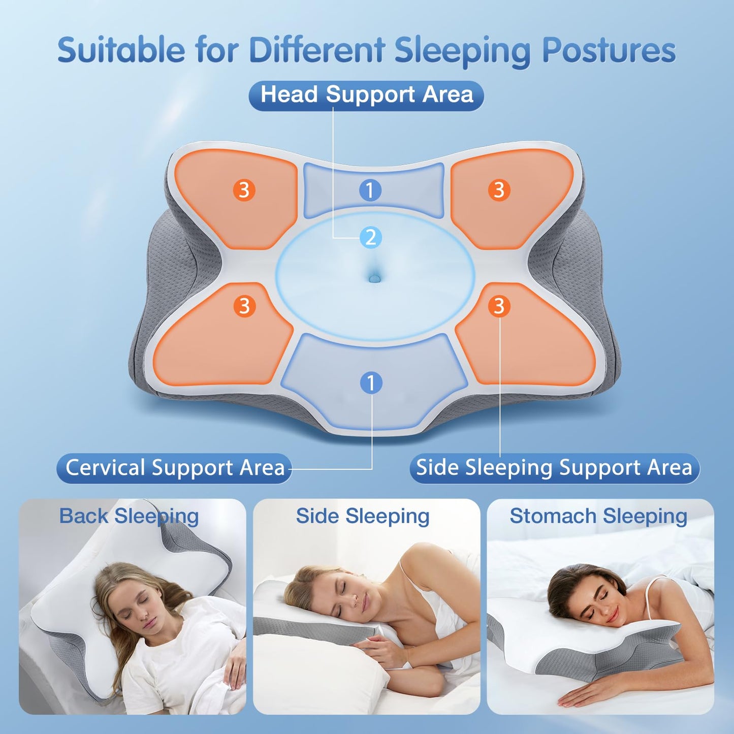 Vuteehy Cervical Pillow for Neck Pain Relief, Memory Foam Cooling Pillow Ergonomic Neck Support Pillows for Side, Back, Stomach Sleepers - Odorless & Breathable, Drak Grey