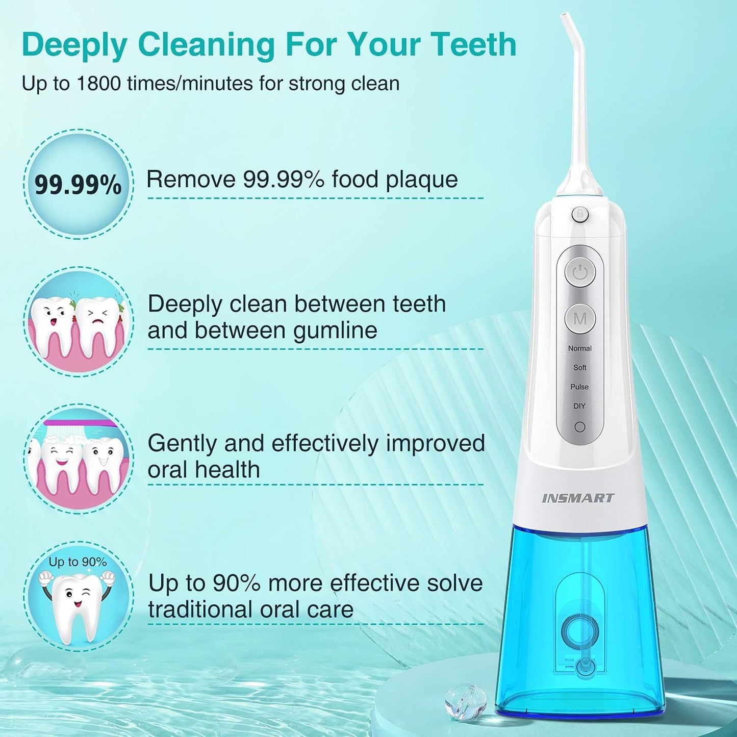 Cordless Water Dental Flosser Teeth Clean, INSMART 300ML Tank DIY Mode USB Rechargeable Water flosser for Home and Travel, IPX7 Waterproof 4 Modes Water Floss for Oral Care(White)
