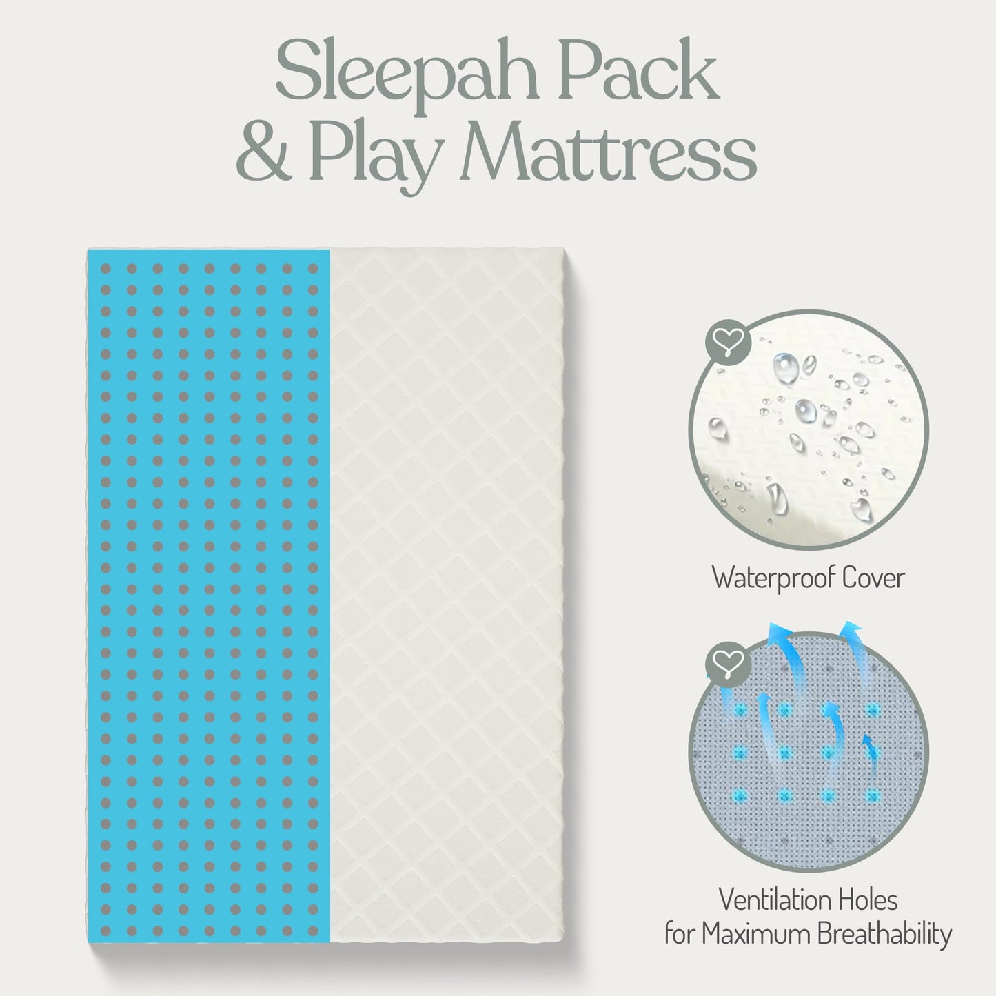 Sleepah Pack and Play Mattress Foam Pad 38 x 26 x 1 for Playpen, Portable Playyard Mattress - Soft Waterproof Washable & Removable Cover Breathable Topper