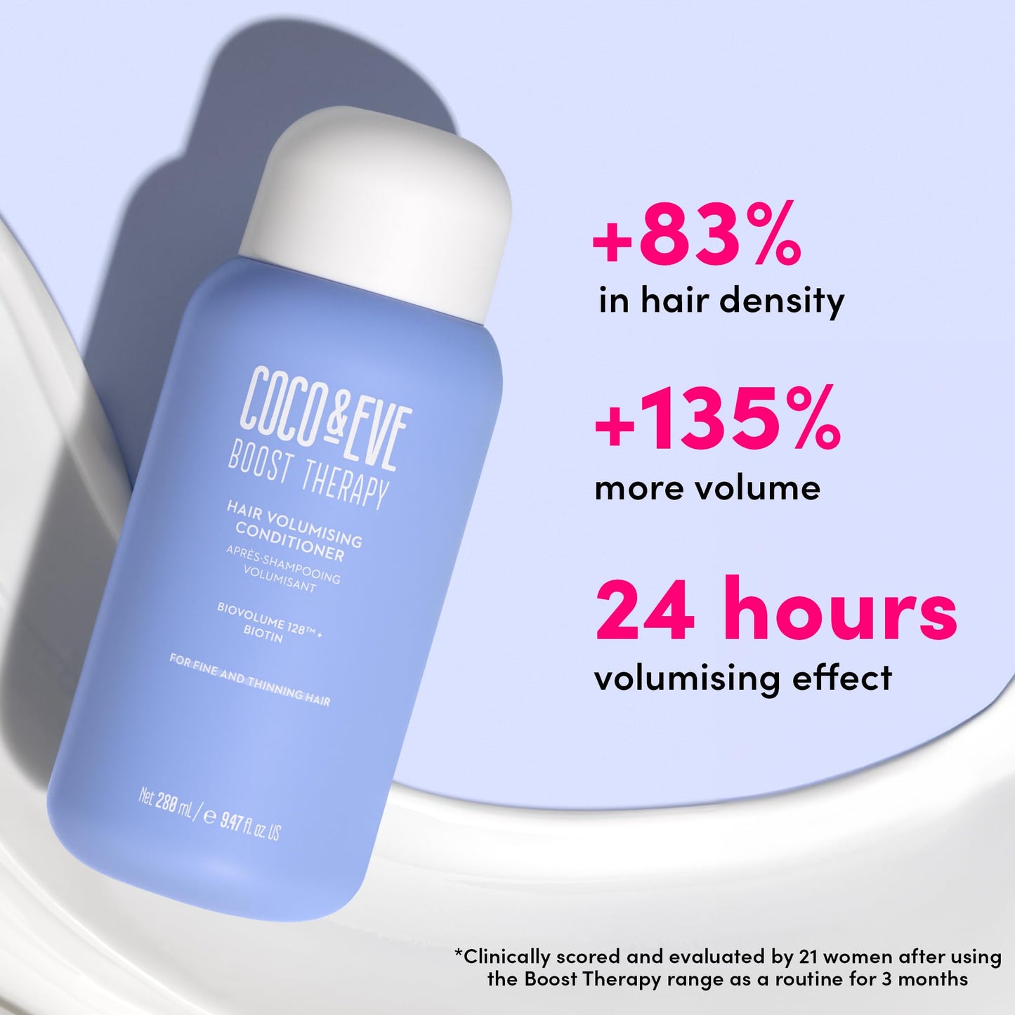 Coco & Eve Boost Therapy Volumizing Conditioner with Biotin to Target Fine, Thinning Hair, Increase Volume and Density. Smoothes Strengthens & Thickens for Fuller Healthier Hair (9.47 Fl Oz)