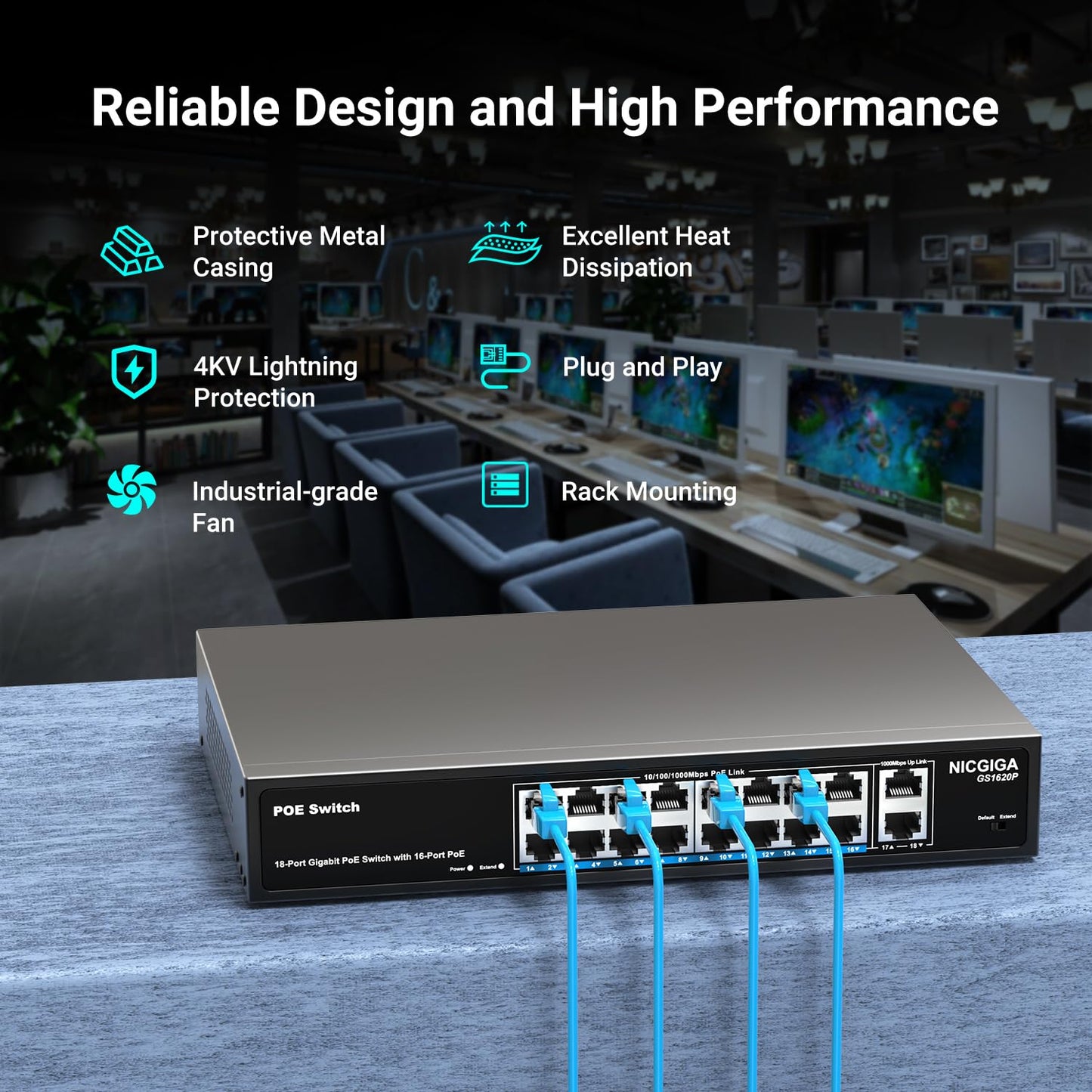 16 Port Gigabit PoE Switch Unmanaged, 16 Port PoE+@250W, 2 Gigabit Uplink Ports, NICGIGA 18 Port Gigabit Network Power Over Ethernet Switch, VLAN Mode, 19 inch RackMount, Plug and Play.