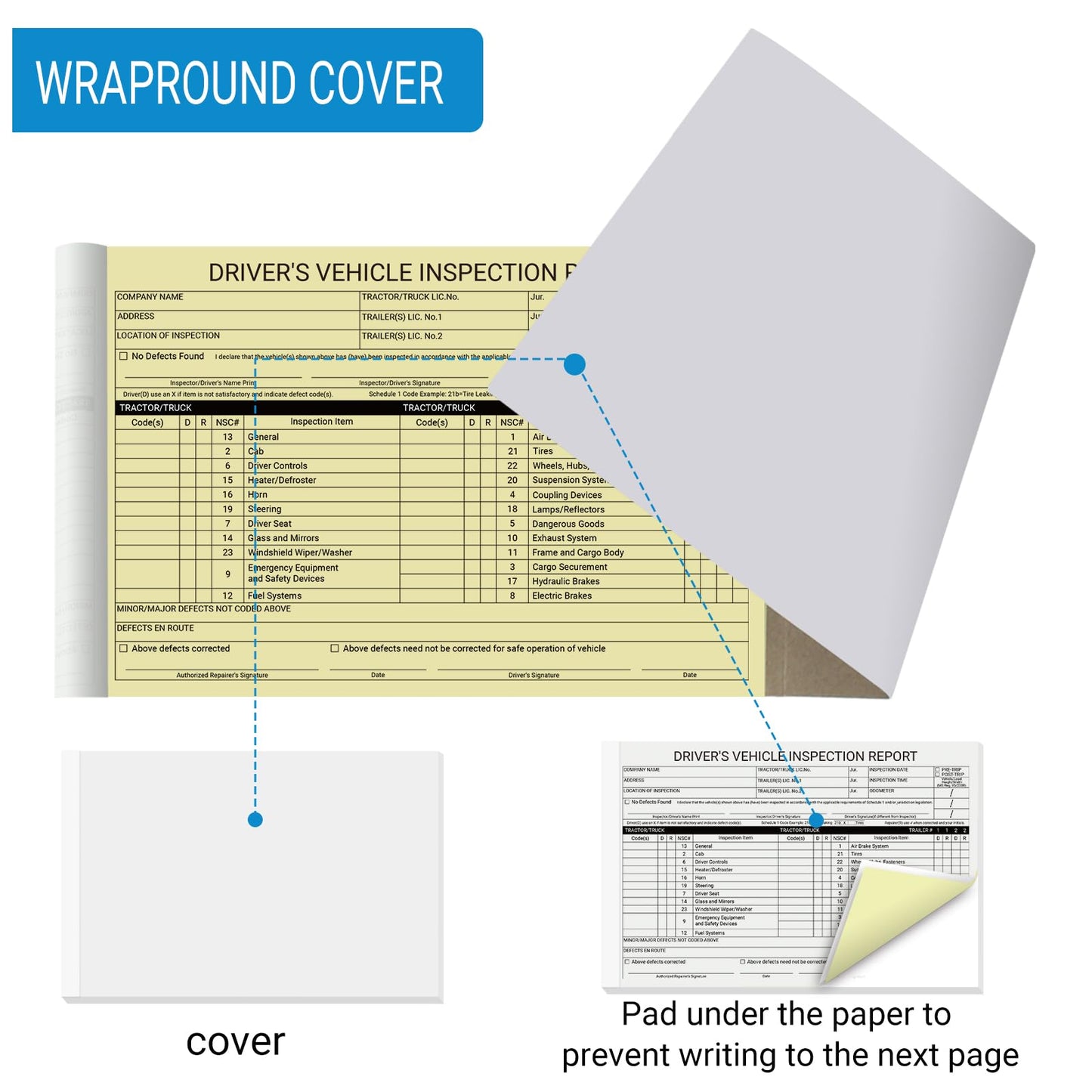 suituts 12 Pack Canadian Driver’s Vehicle Inspection Report Book/Forms, 2 Part Carbonless, 5.5 x 8.5 Inch Daily Pre-Trip Checklist Log for Truck Drivers (31 Sets Each Pack)
