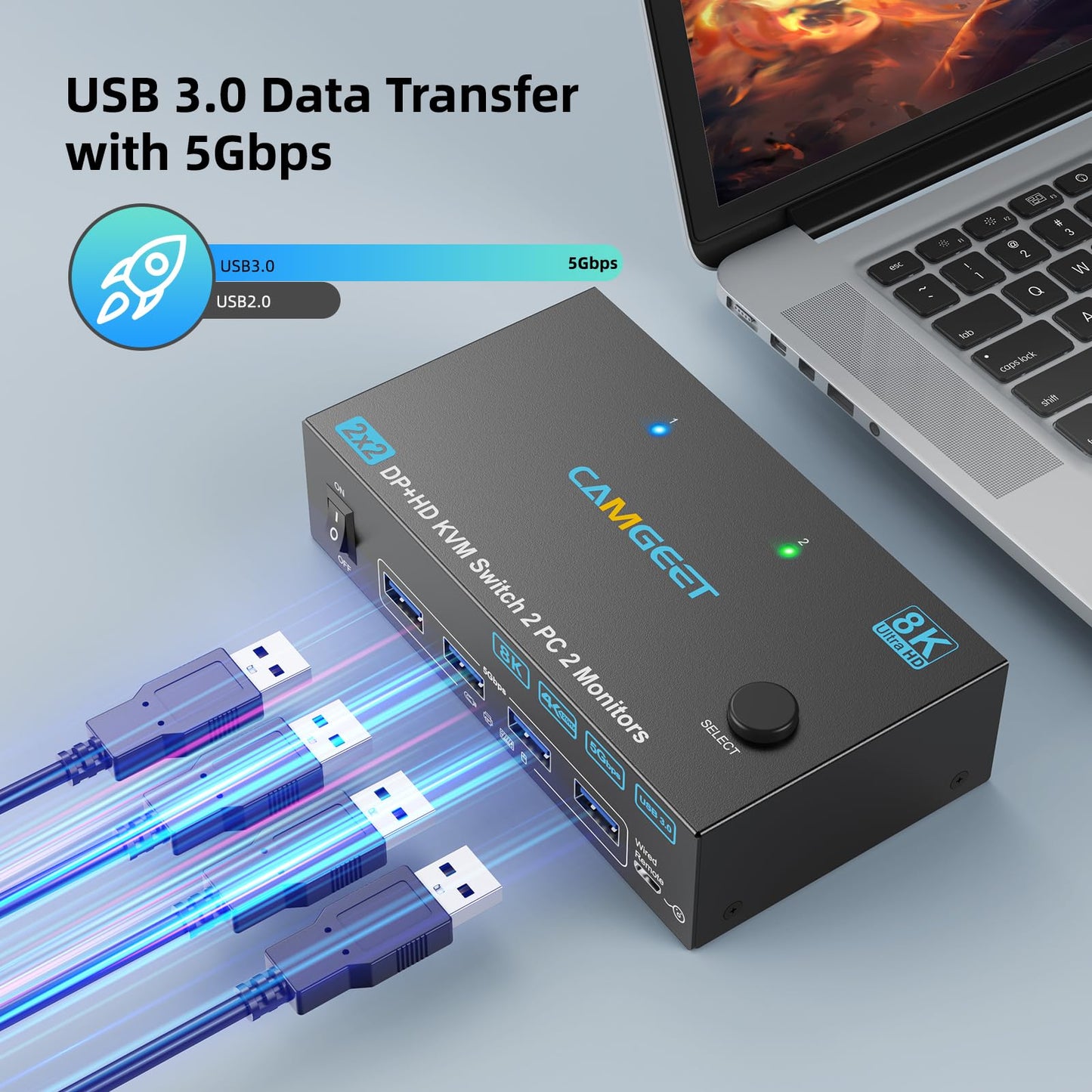 4K@144Hz KVM Switch 2 Monitors 2 Computers 8K@60Hz,Camgeet HDMI and Displayport Dual Monitor KVM Switch with 4 USB 3.0 Port for Keyboard Mouse Printer,Wired Remote,Power Adapter and USB Cable Included