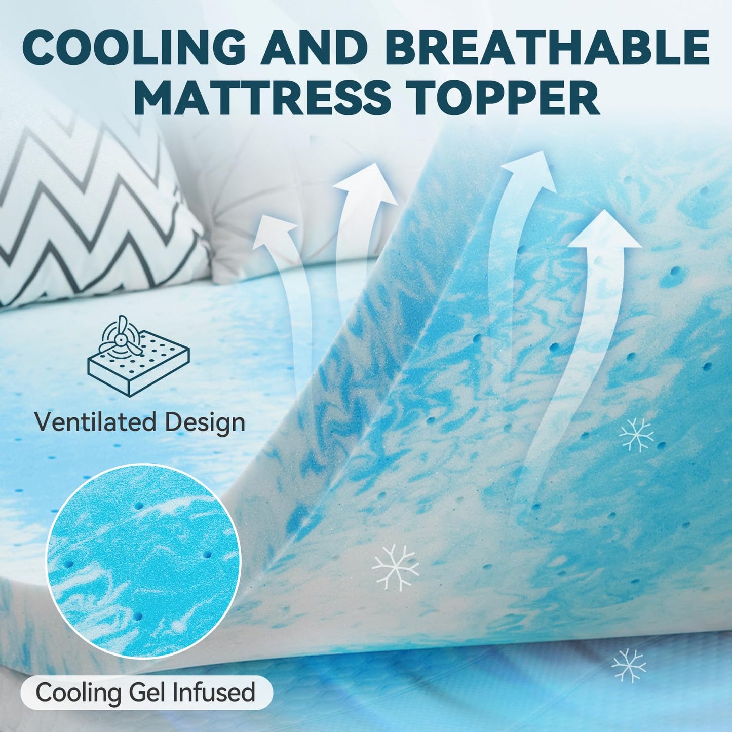 2 Inch Gel Memory Foam Mattress Topper, Twin Extra Long Mattress Pad for College Dorm Single Bed, Ventilated Soft Bed Topper, CertiPUR-US Certified, Twin XL Size
