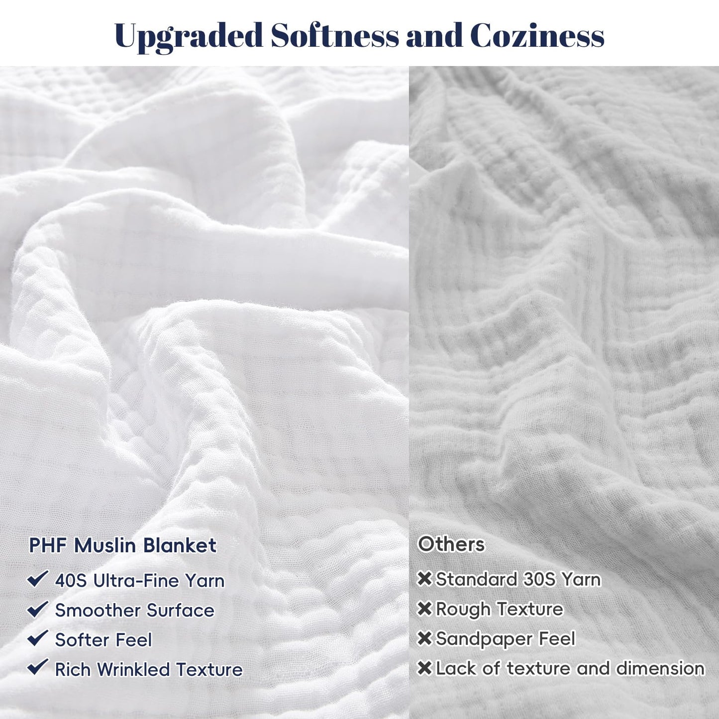 PHF 100% Cotton Muslin Blanket Queen Size 90" x 90", 4-Layer Lightweight and Breathable Blanket for Summer, Luxuriously Soft Gauze Bedding for Home Decor, White