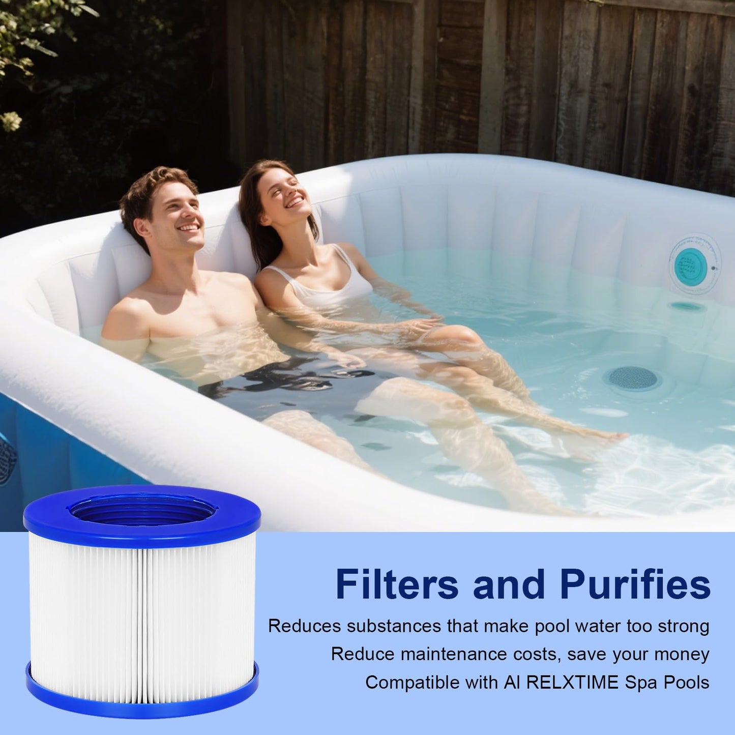 Hot Tub Replacement Filter Cartridges - Compatible with All RELXTIME, ALEKO, Wejoy, Aquaspa Hot Tub More - Screw-in Spa Filters for Inflatable Hot Tubs & Massage Pools (8 Pack)